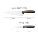 Fiskars Functional Form kokkeknivsett 2 deler 1500656 1673885