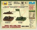 Zvezda 1/72 Soviet Anti-Tank Rifle Team 1941-1943
