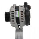 Dynamo BV PSH 125.572.130.050