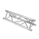 Alutruss Set Trilock E-Gl33 2000 & Truss Transport Board