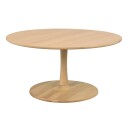Rowico Home Hobart salongbord Hvitpigmentert eik 90 cm Hvit