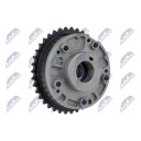 Kamakselregulering NTY RKZ BM 006