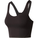 The North Face W Jaida Long Line Bra   Black   S