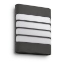 Philips Philips myGarden Raccoon vegglampe utendørs 3W IP44  - Antrasitt