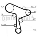 Registerreim sett CONTITECH CT1168K4