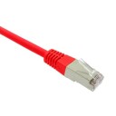 BLACK BOX Patch Cable CAT5e F/UTP LSZH - Red 2m Factory Sealed
