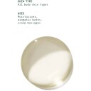 Aveda Shampure Composition Oil 50 ml