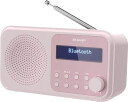 Sharp Tokyo DR-P420 Rosa