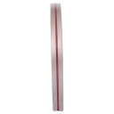 Kraftmark Steelplate, Vektskiver Jern Vekt 25 kg