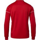 adidas MiTeam Squadra 17 Keepertrøye Barn Rød 140