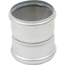 110 Mm Dobbelt Stikmuffe Rustfri Aisi304/En1.4301 Blücher