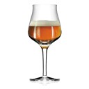 Sensorik smaksprøveglass
