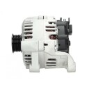 Dynamo BV PSH 215.532.150.000