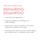 Kerasilk Essentials Styrkende Shampoo 75ml med Biomimetic Silk