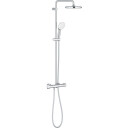 Grohe Termostatblander