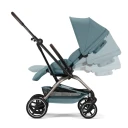 Cybex Eezy S Twist +2 Trille Stormy Blue