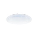 EGLO FRANIA-A wall / ceiling light white