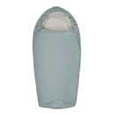 Easygrow  Fnugg Vognpose  Teal