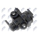 Trykkomformer turbolader NTY EGR PL 022