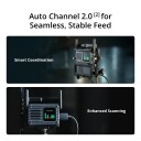 DJI SDR Transmission 2