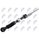 Kabel, girmekanisme NTY NXX-ME-004