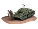 Revell 1/76 T-34/76 Modell 1940