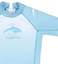Konfidence Badedrakt   E Flex   Ombre Blue   Konfidence   4 5 år (104 110)   Badetøy   Blå