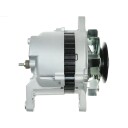 Dynamo AS-PL A5164