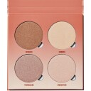Anastasia Beverly Hills Sun Dipped Glow Kit® 4x7,37g