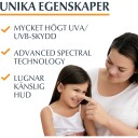 Eucerin Sensitive Kids Solspray SPF50+ 200 ml - Vannavstøtende og UVA-beskyttelse
