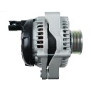 Dynamo AS PL A6281