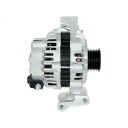 Dynamo AS PL A5029