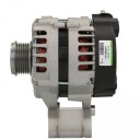 Dynamo BV PSH 155.599.150.000