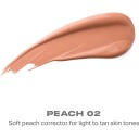 Wakeup Artist Under Eye Complexion Concealer Peach 02