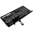 Batteri til Lenovo ThinkBook 14 G2 ITL etc