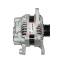 Dynamo AS-PL A5069