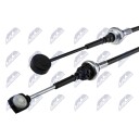Kabel, girmekanisme NTY NXX-RE-009