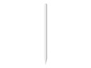 Apple Pencil Pro