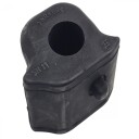 Lagring, stabilisator CTR GV0574L