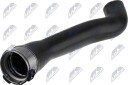 NTY GPP RE 064 Ladeluftslange