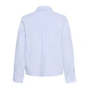 Part Two Pranverapw Sh Blue 40