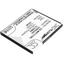 Motorola XT1723 batteri (3750 mAh 3.8 V, Sort)