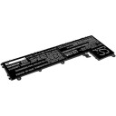 Lenovo TP 11e 5th batteri (3650 mAh 11.4 V, Sort)