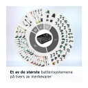 BOSCH BHZUB1830 BATTERI FOR STANGSTØVSUGER 