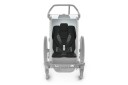 Komfortinnlegg Thule Chariot Padding 1