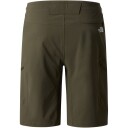 The North Face Exploration Turshorts Herre Grønn 32