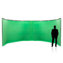 Manfrotto Panoramic Connection Kit 2.3m Sammenkoblingskit for 2 bakgrunner Green