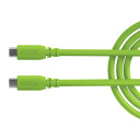 Røde SC27G SuperSpeed USB-C til USB-C Kabel 2m Grønn