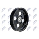 Servopumpe NTY RKP CH 044