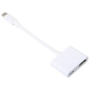 USB-C til HDMI + USB-C-adapter med høy oppløsning
